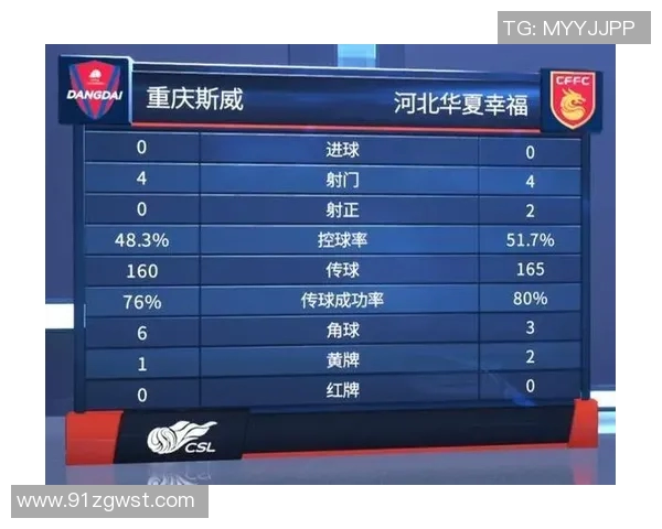 重庆篮球队在奥运会积分榜上以69分稳居第一名展现强劲实力