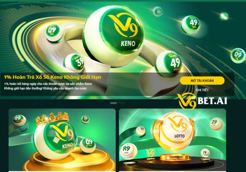 Sự kiện khuyến mãi: Tất cả người chơi cấp Win789 sẽ nhận được phần thưởng 88k - Win789
