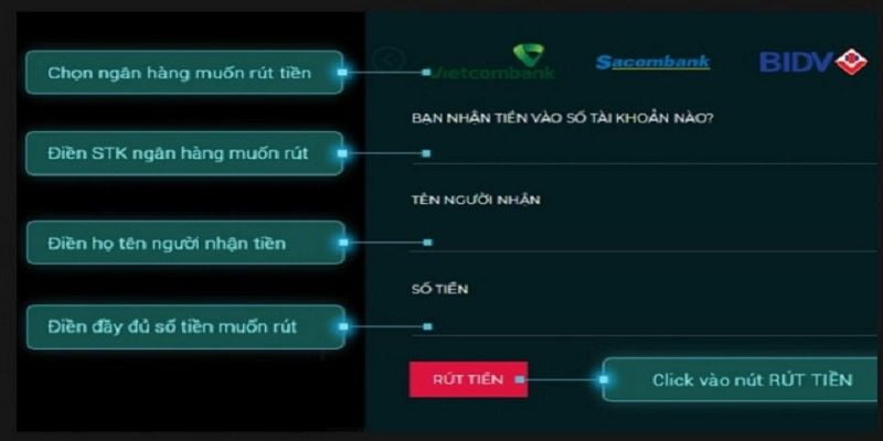 Các hoạt động kinh doanh khác nhau của Công ty 69Vn Games - 69Vn