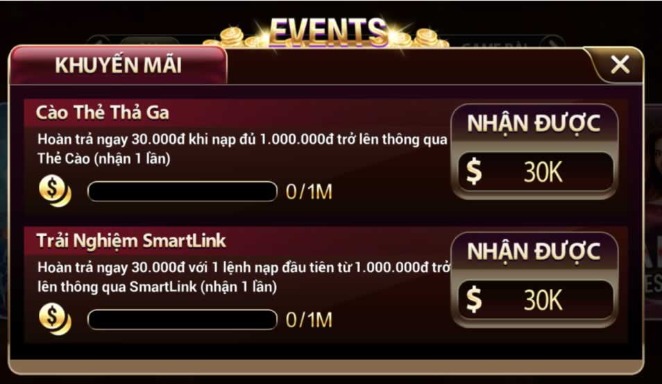 Trò chơi nào được chơi nhiều nhất trong giải Ce88? - Ce88