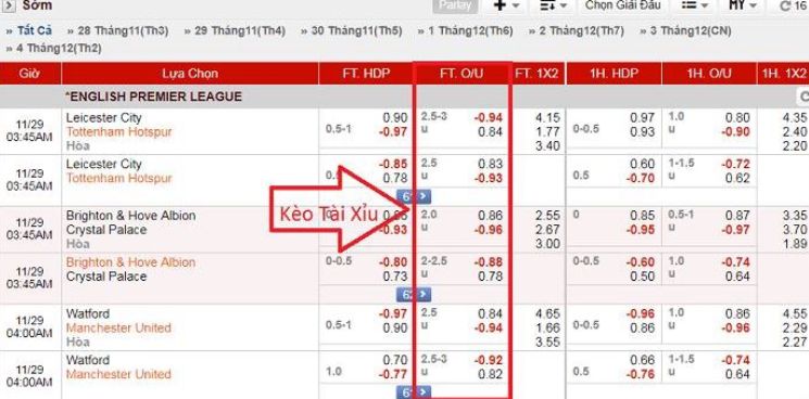 88Xeng Data: Vì sao chúng tôi là những người dẫn đầu - 88Xeng