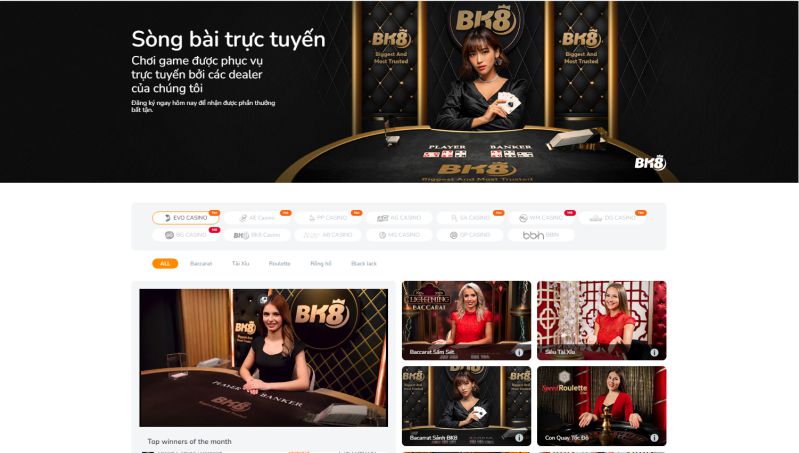 Hướng dẫn trò chơi cấp độ Tt88 - Tt88