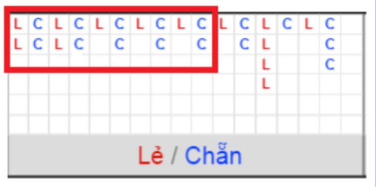 Công ty J88 Games đã tổ chức một sự kiện tri ân khách hàng - J88